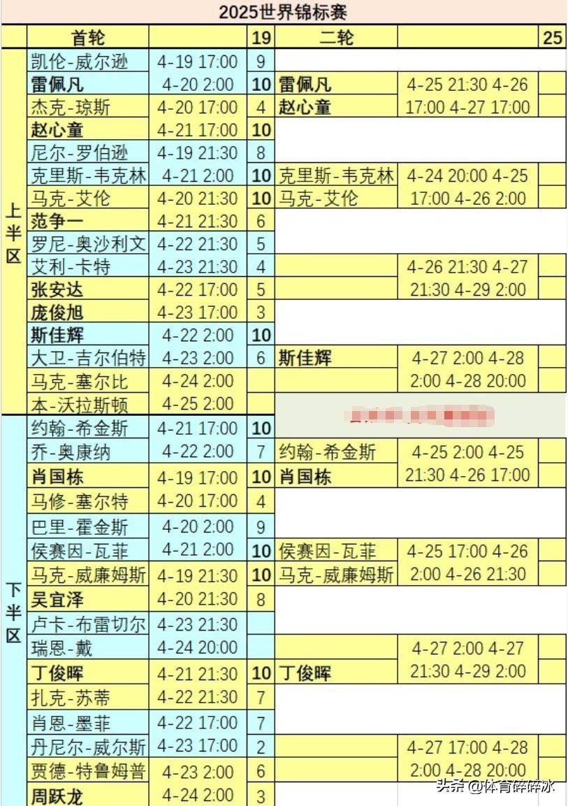 亚博娱乐平台关于国王杯赛程吃紧，武汉三镇清晨调整名单，赛场秩序良好，数据趋势出现新变化的信息